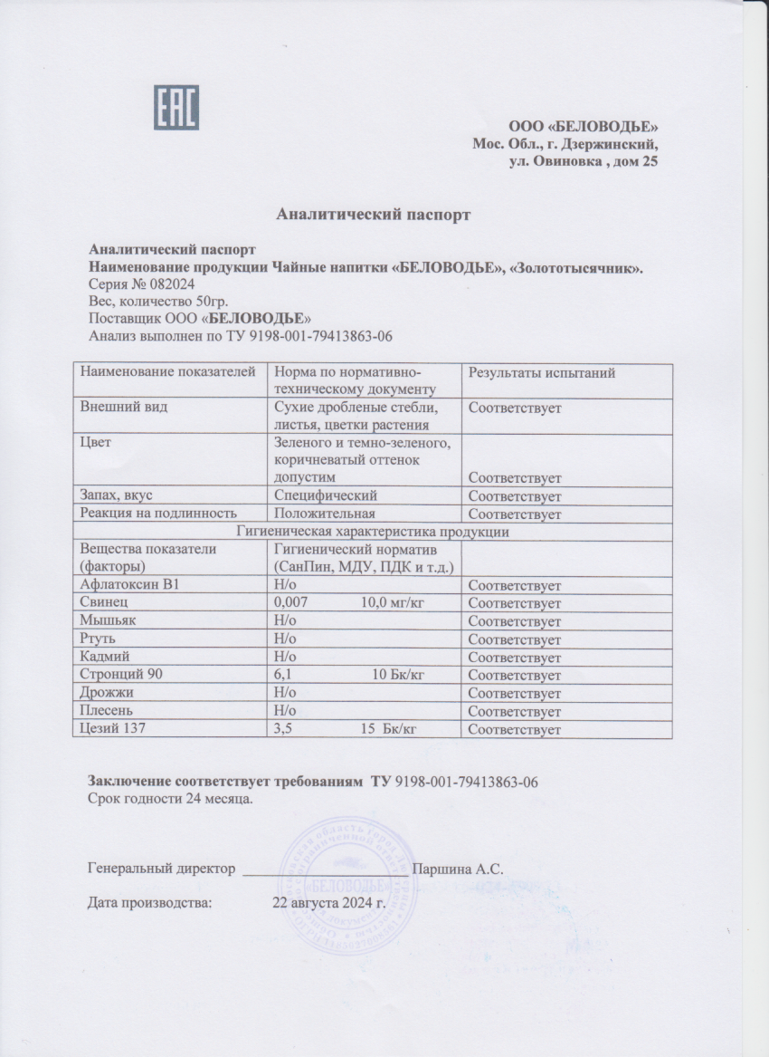 Паспорт №082024